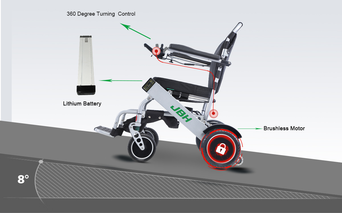 Sedia a rotelle elettrica D06