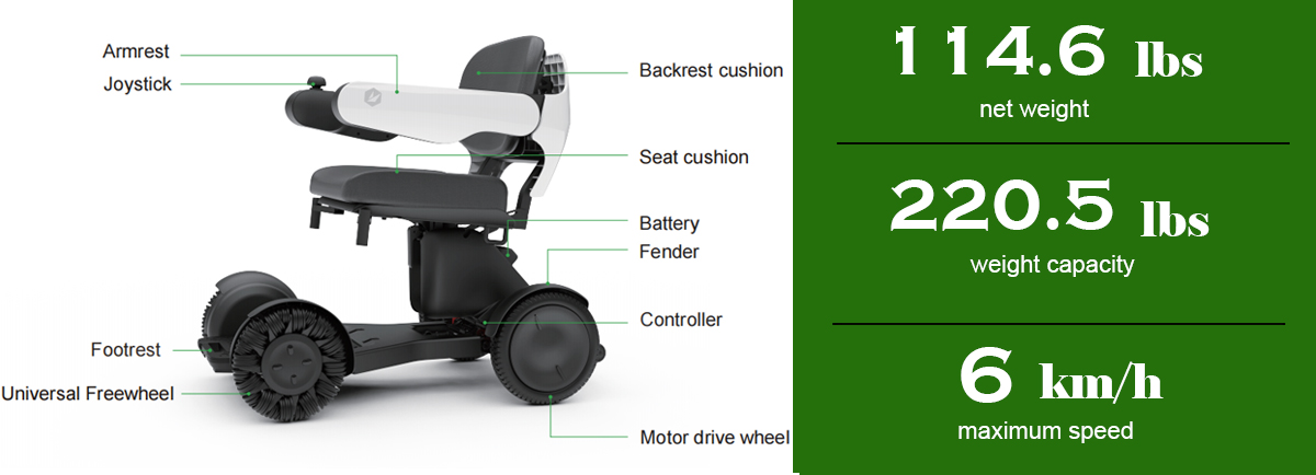 JBH Sedia a rotelle D30