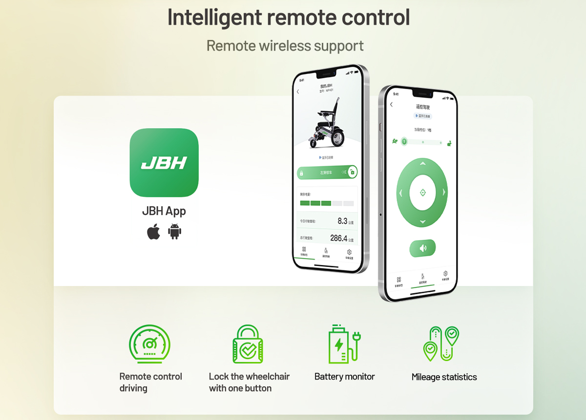 Sedia a rotelle elettrica intelligente