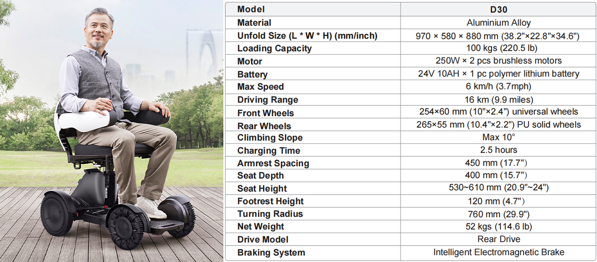 Carrozzina Motorizzata D30