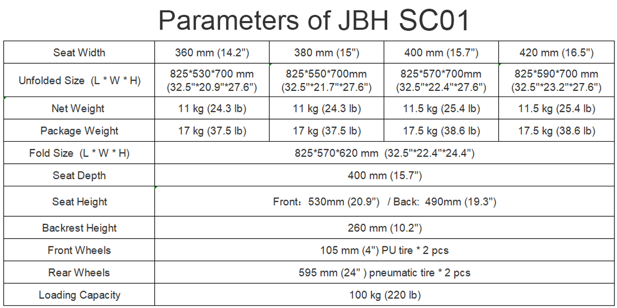 Parametri di JBH SC01