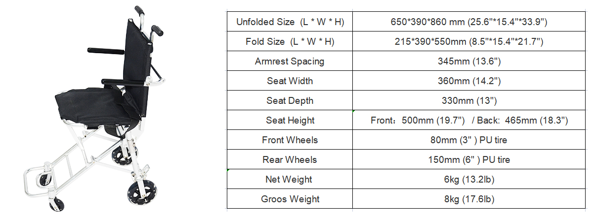 JBH Transport Sedia a rotelle
