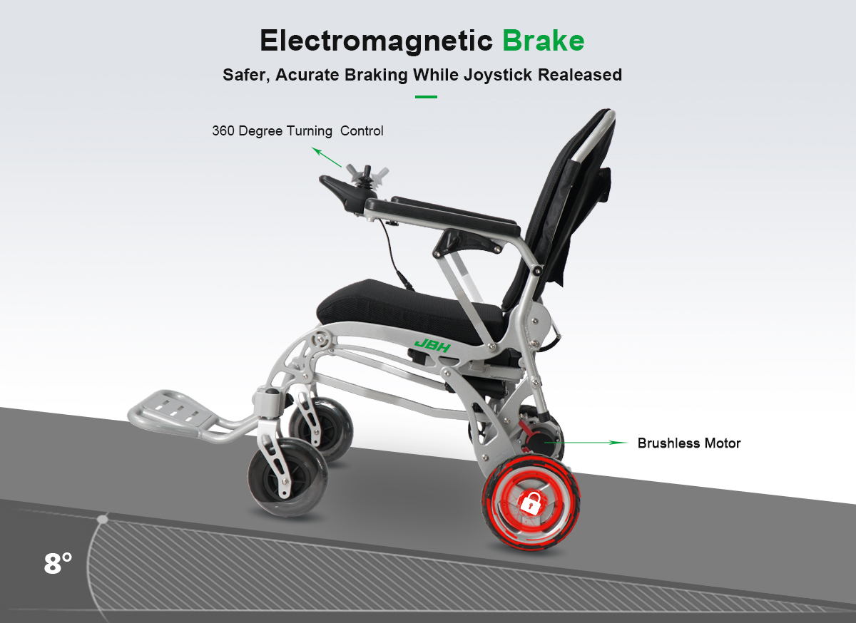 Dettagli D20 Sedia a rotelle