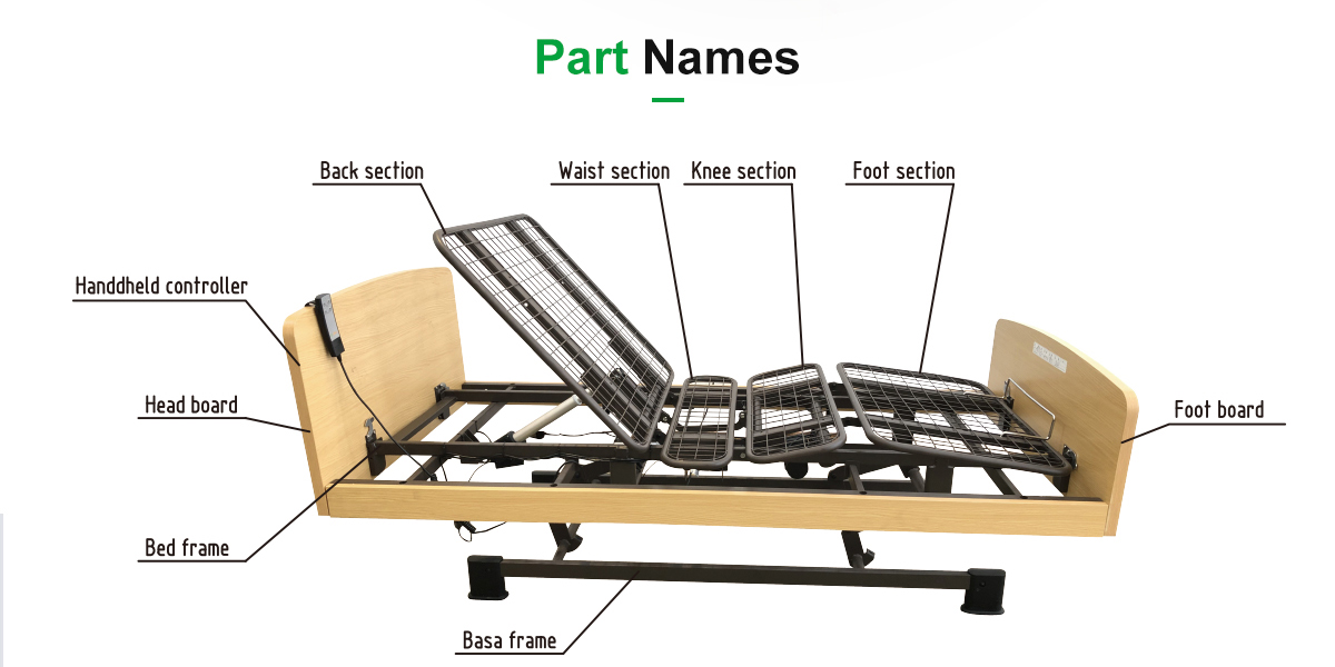 Funzione del letto infermieristico elettrico Introduzione