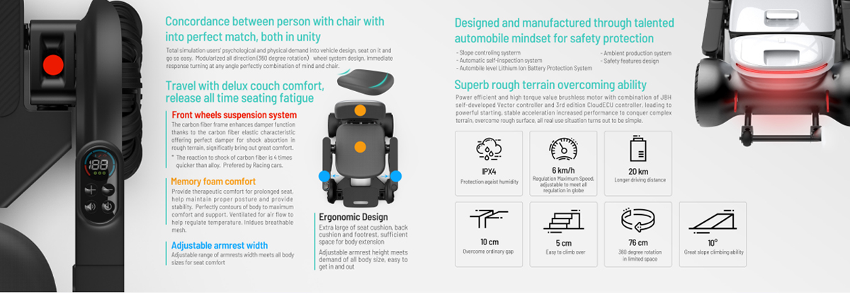 Sedia a rotelle elettrica FNC01