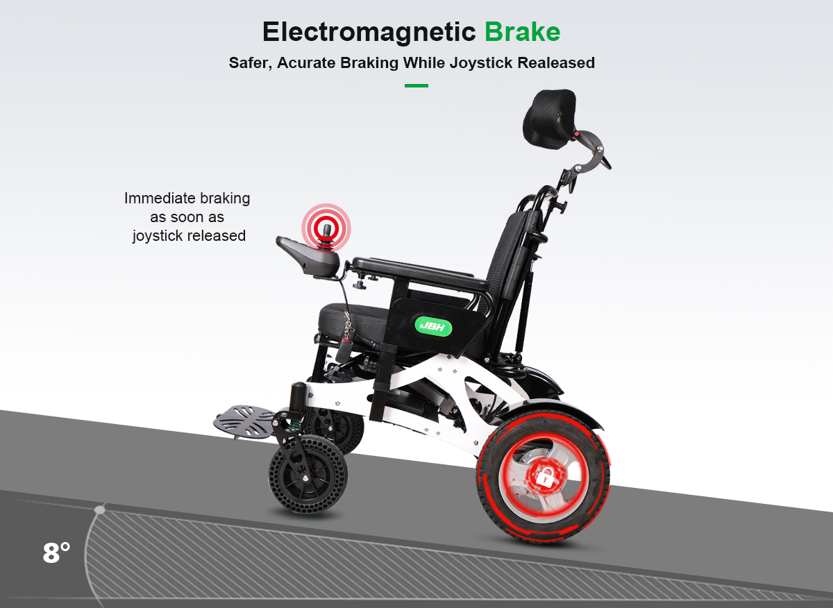 Dettagli D17 Power Sedia a rotelle 