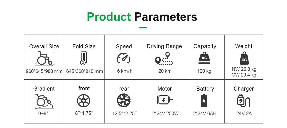 Dettagli D10 in leghe su sedia a rotelle 