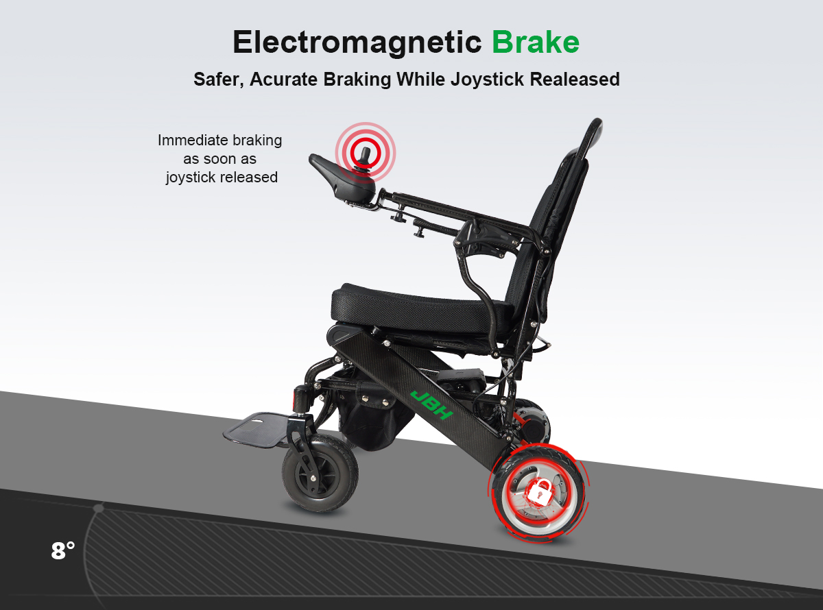 Sedia a rotelle elettrica portatile