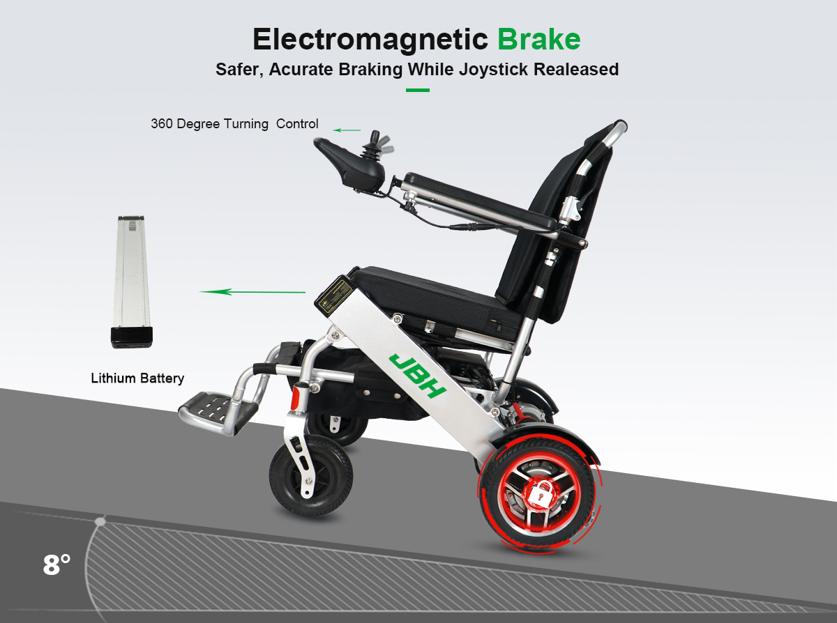 Dettagli D06 Sedia a rotelle 