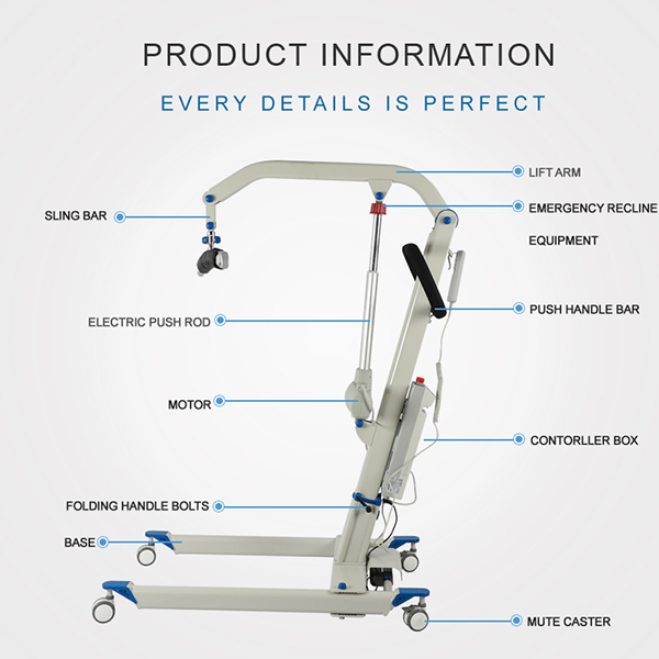 Sollevamento del paziente