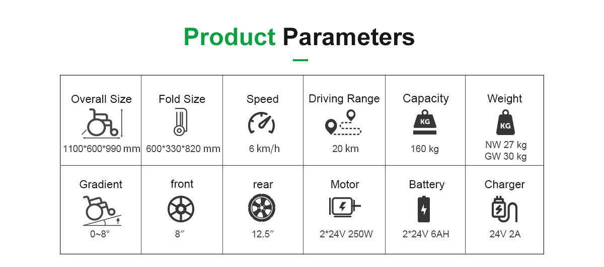 Parametri D26 Power Sedia a rotelle