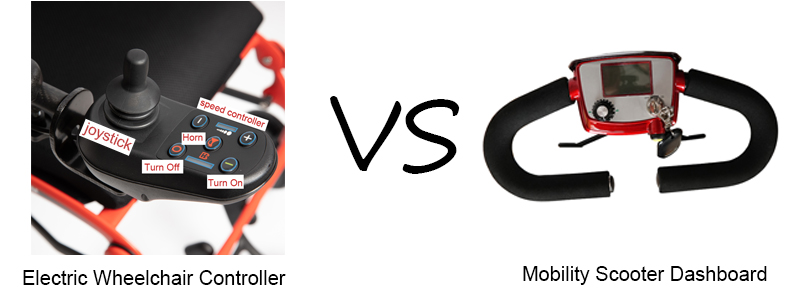 Guidare la sedia a rotelle