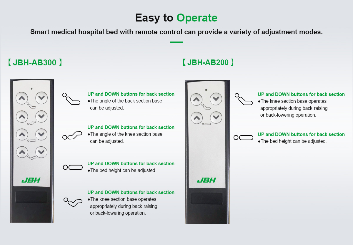 JBH letto infermieristico AB200