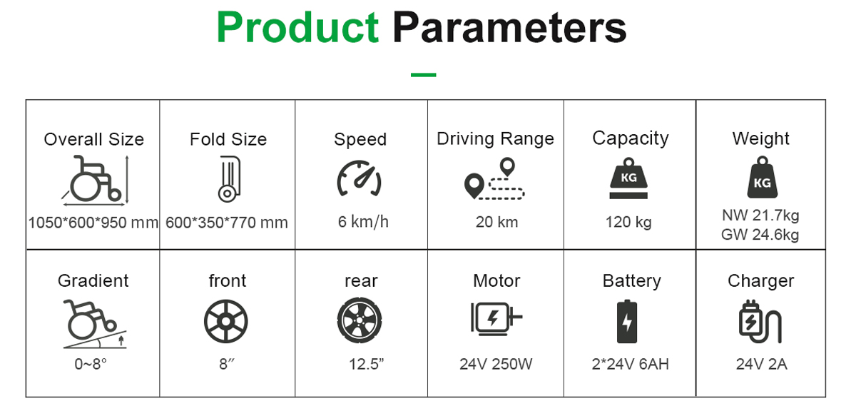 Parametri di sedia a rotelle elettrici DC03