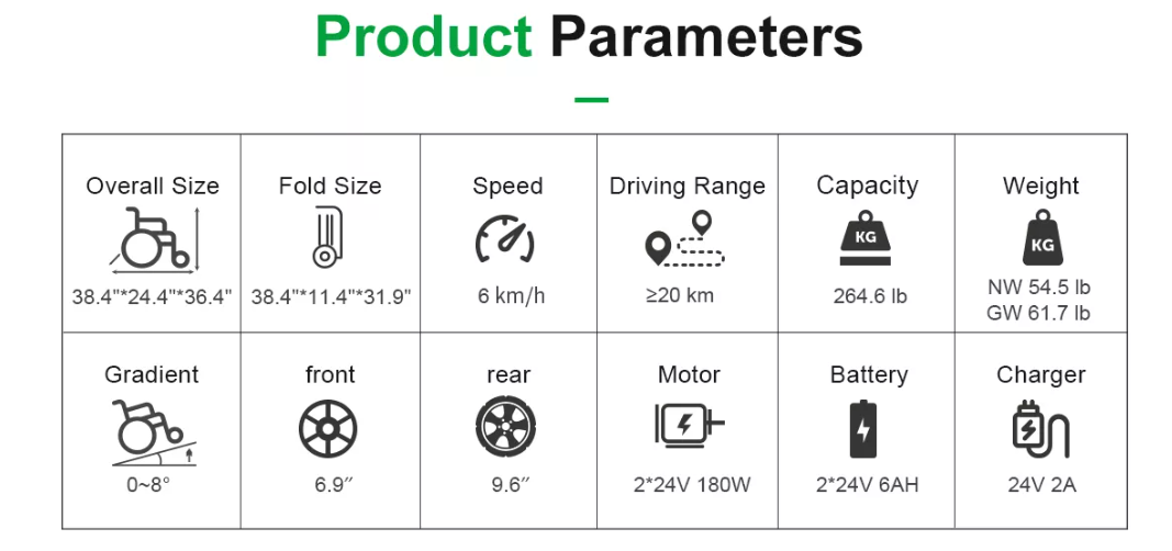 JBH 4-ruote a rotelle interno D06
