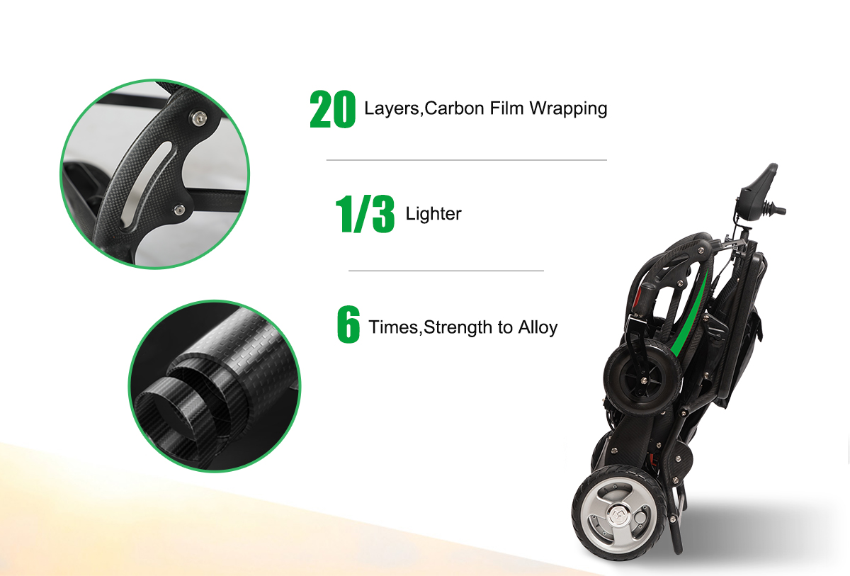 JBH DC01 sedia a rotelle 