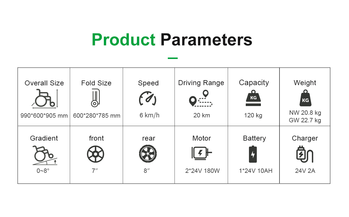 Parametri di sedia a rotelle elettrici DC05