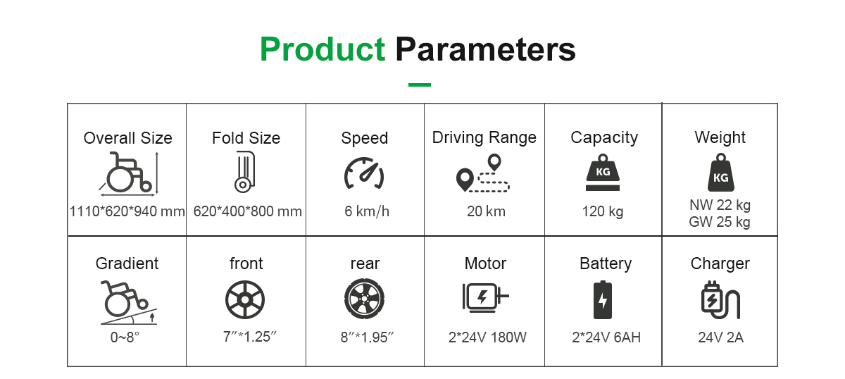 Parametri D20 Sedia a rotelle