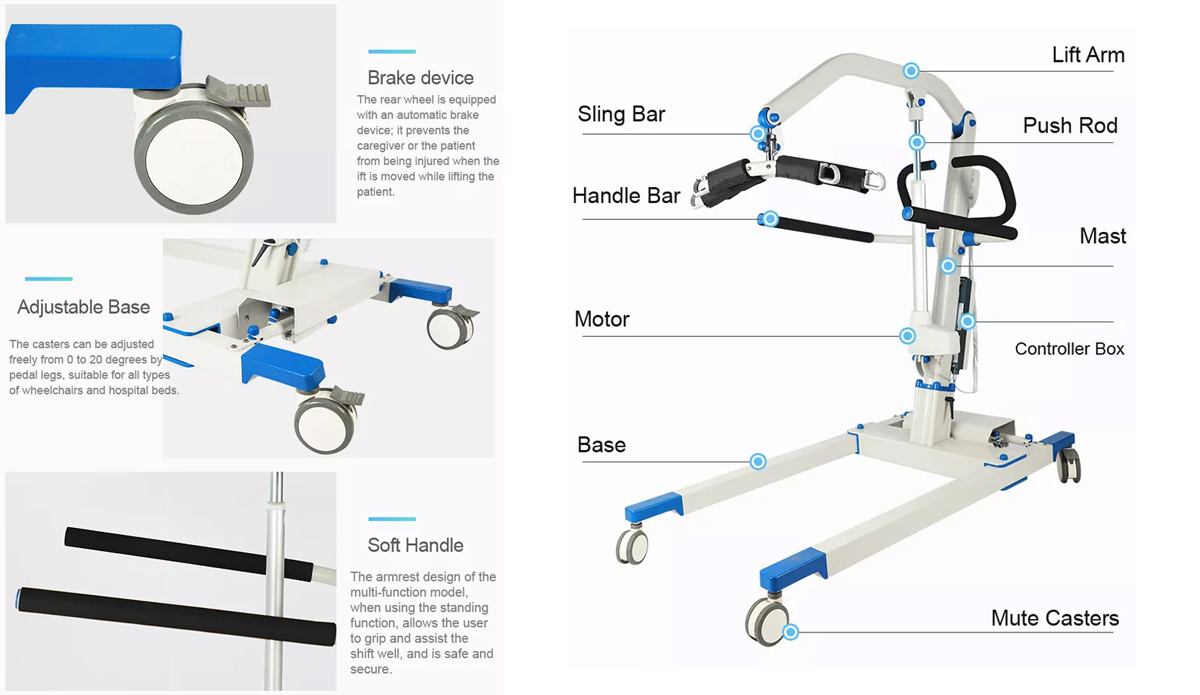 Sollevamento del paziente 3