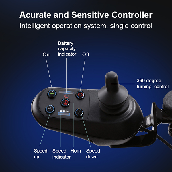 Controller di sedie a rotelle