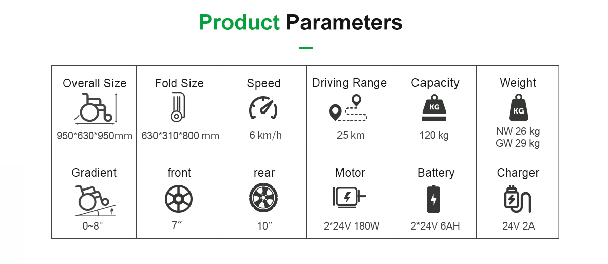 D15 详情 页 -2_03